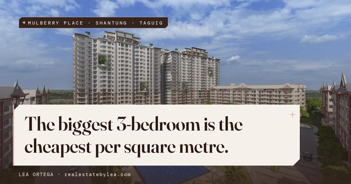 The biggest 3-bedroom is the cheapest per square metre